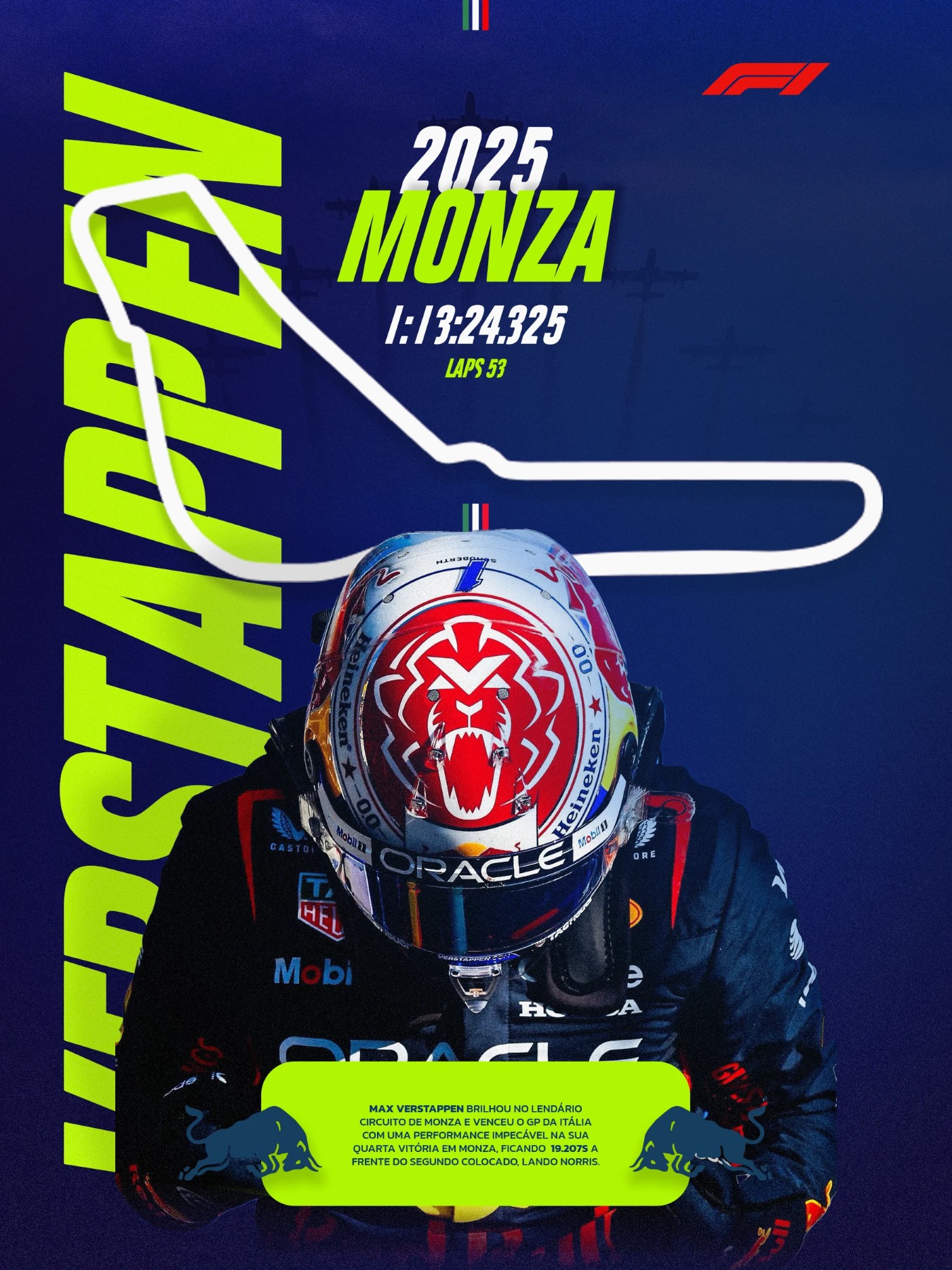Poster - Max Verstappen